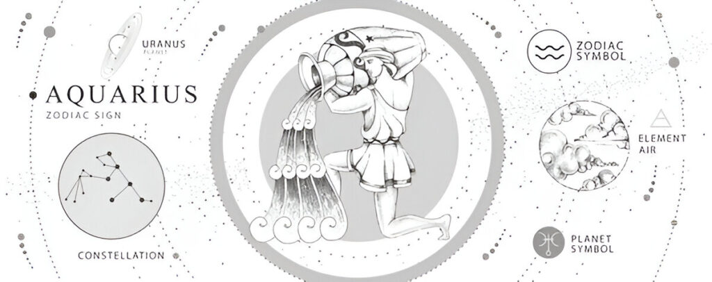 Aquarius zodiac sign/symbol