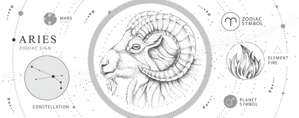 Aries zodiac sign