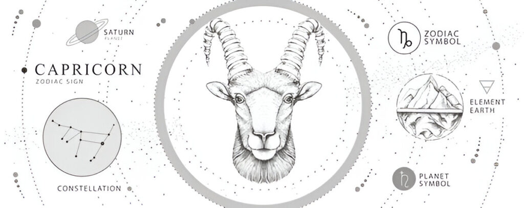 astrology Capricorn zodiac sign