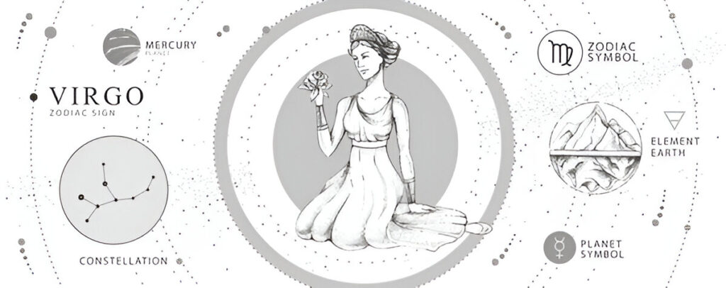 Virgo zodiac sign